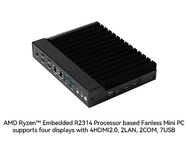 MAXTANG SXC-FP530 compact fanless  PC powered by AMD Ryzen Embedded R2314