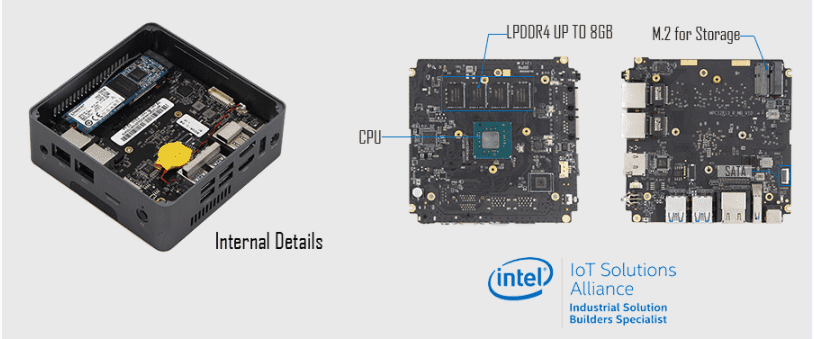 Illustrate the Mini PC's working principle.png