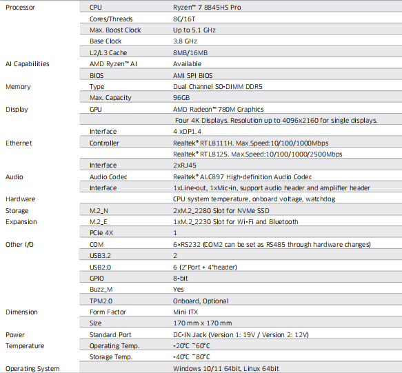Specifications Specifications