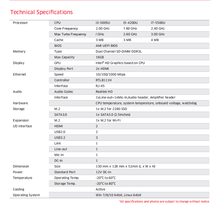 Specification.png