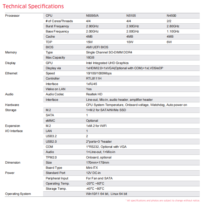 1752657331148034.png Specification.png