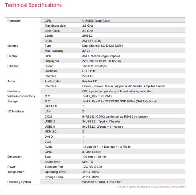 1752716286884482.png specification.png