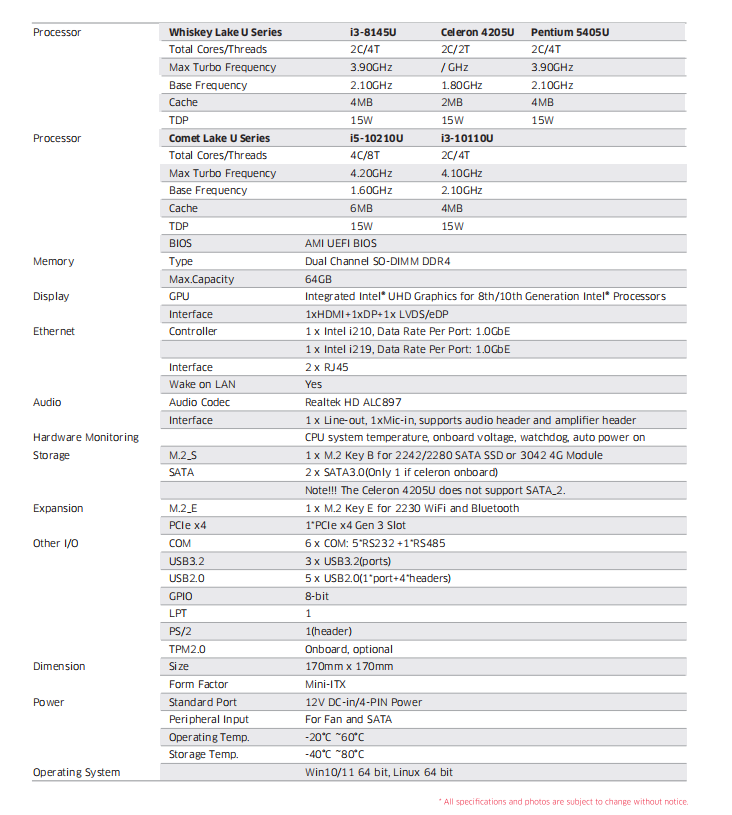 Specification.png