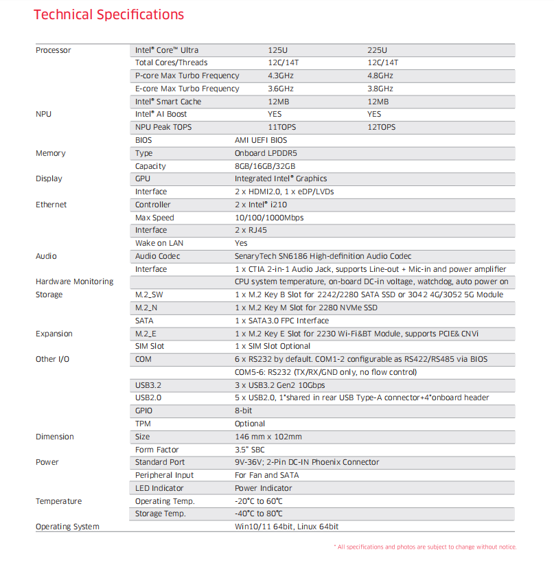 Single Board Computer MTL-35 Specifications.png