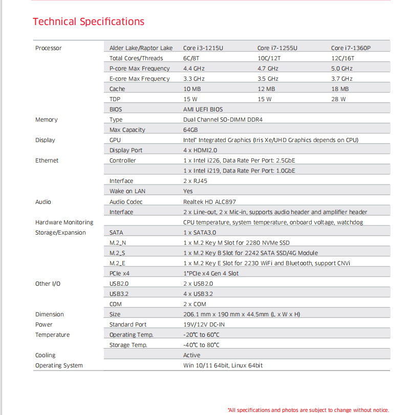 1778572628224305.png Specifications