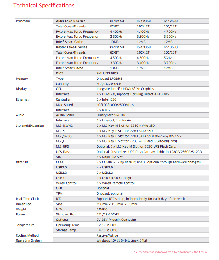SXC-RL30 V2.0 full specification table