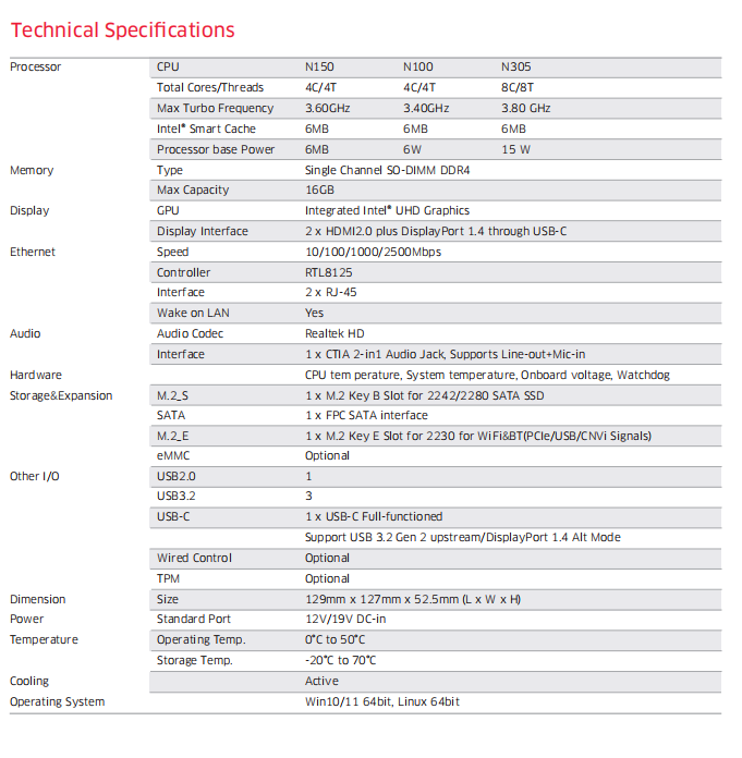 1752560180156443.png Specifications.png